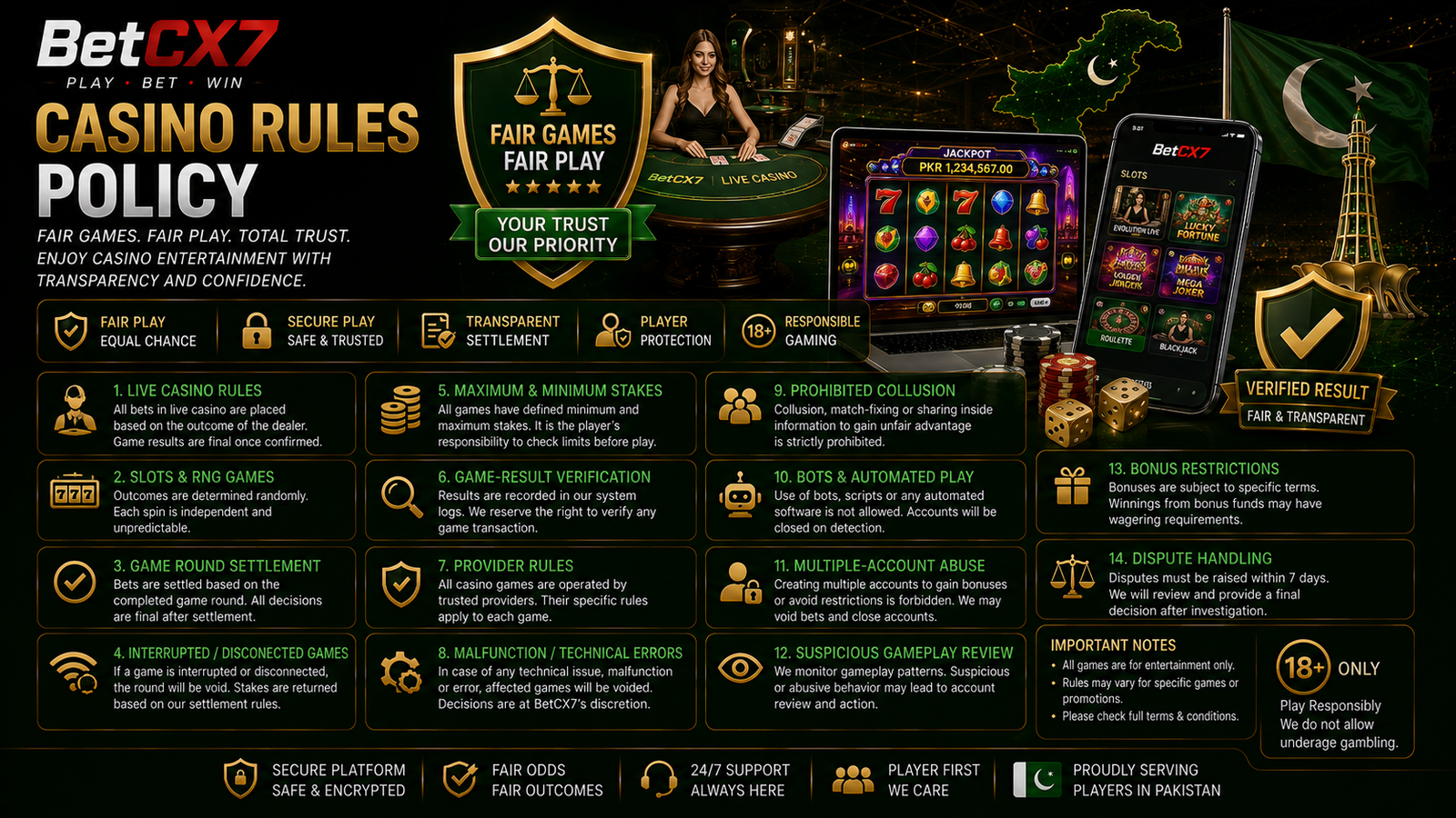 Casino Rules Policy