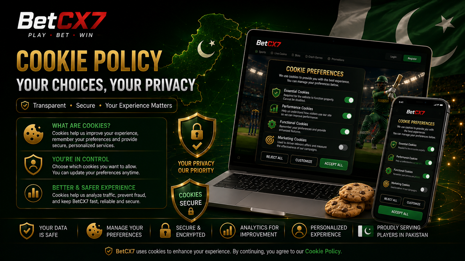 Cookie Policy