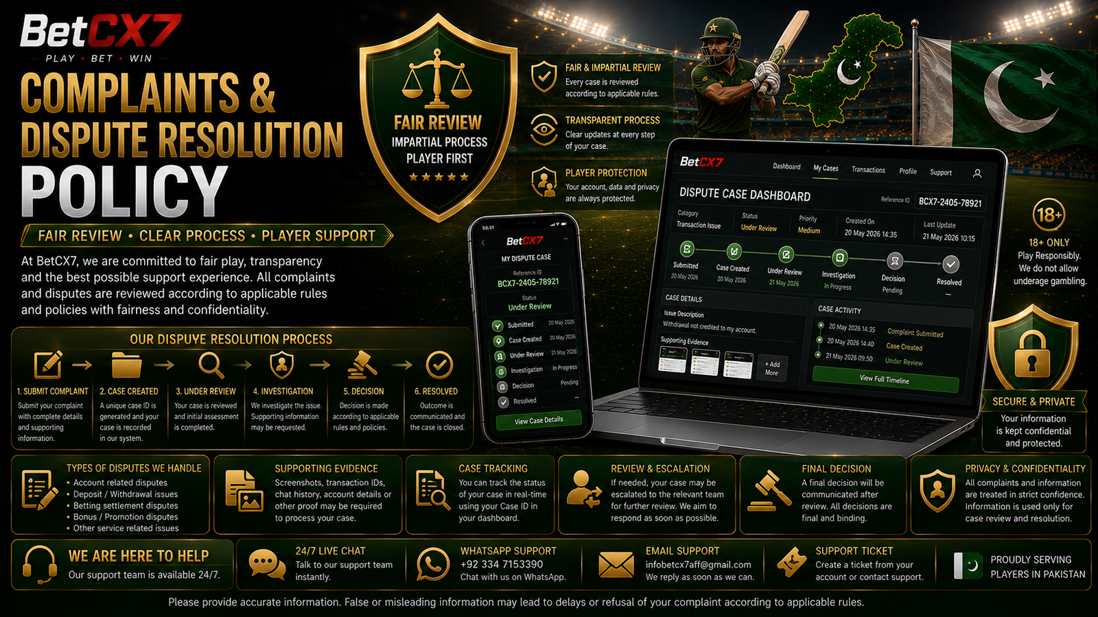 Complaints & Dispute Resolution Policy