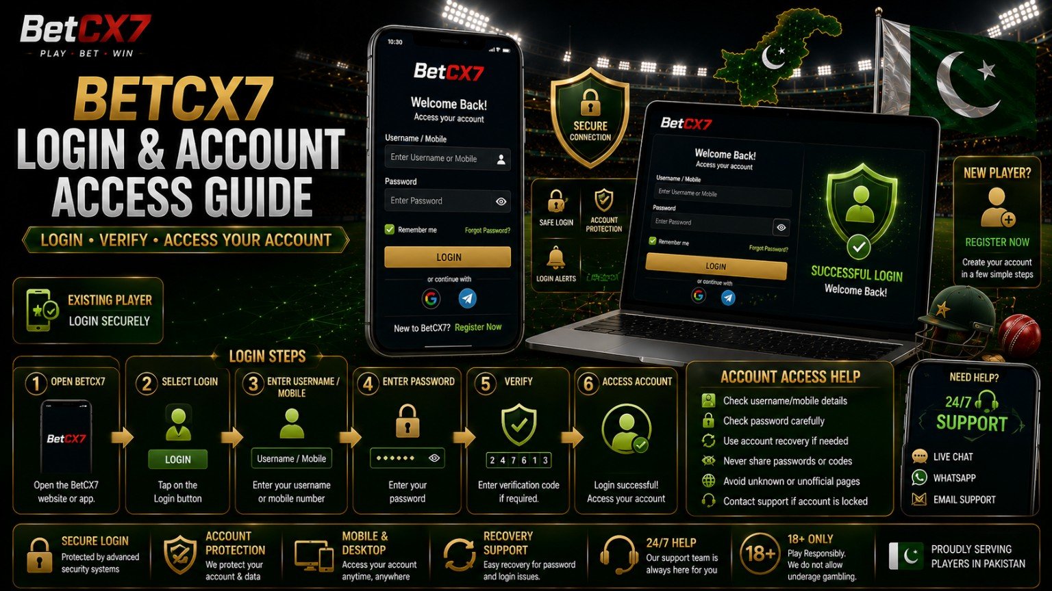 Login Guide