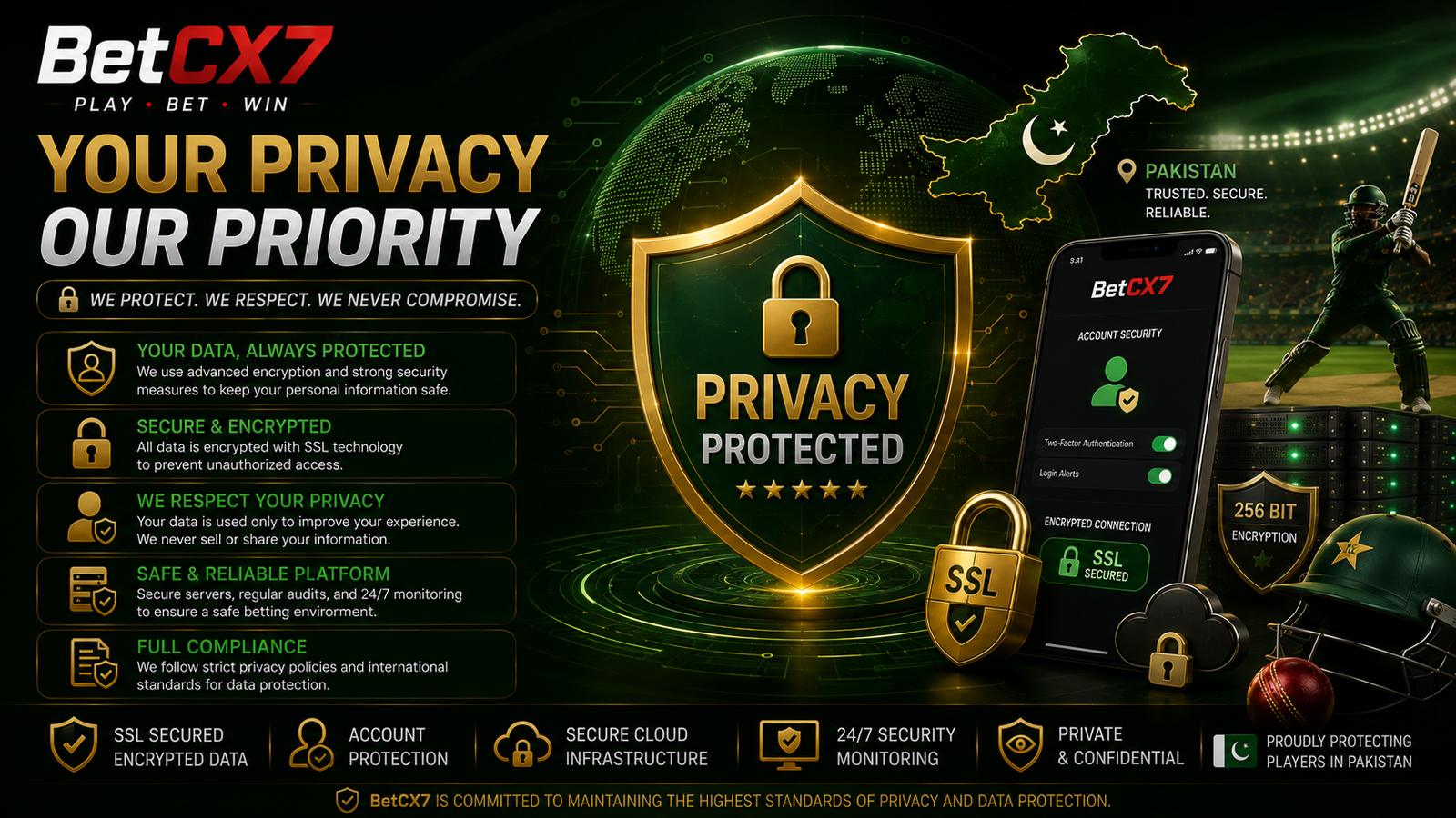 Privacy Policy