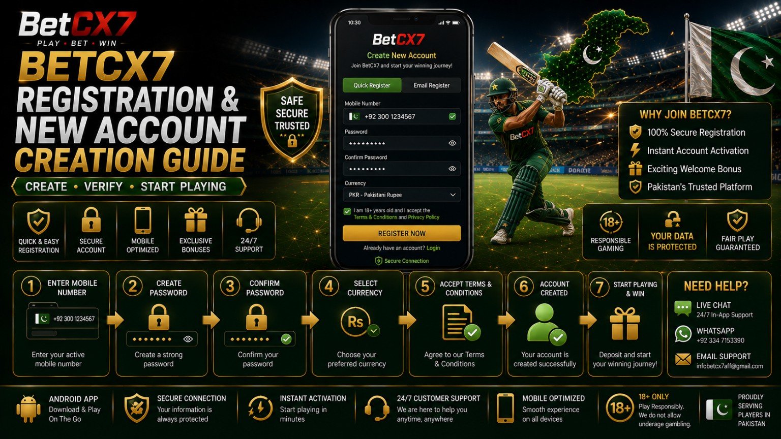 BetCX7 Registration & New Account Creation Guide