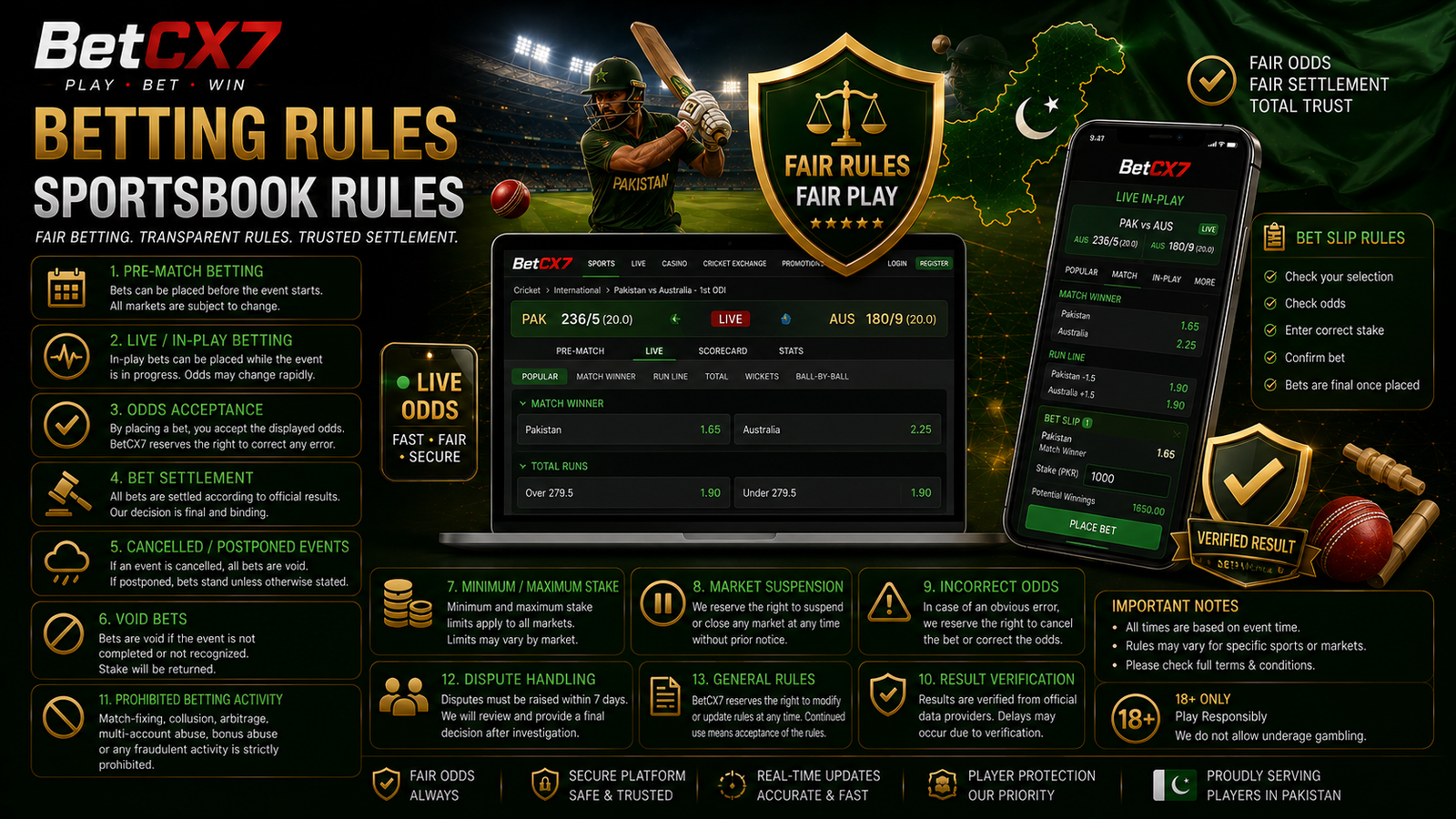 Betting Rules / Sportsbook Rules